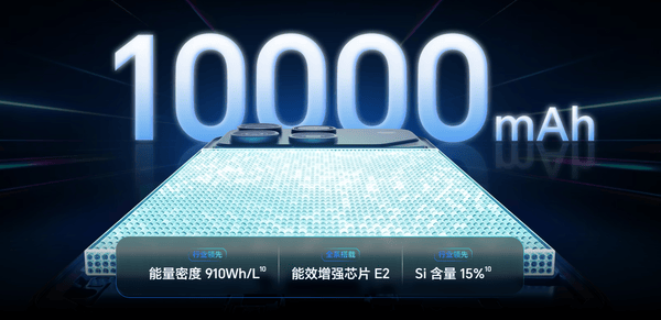 機情問答：鈉離子電池有何優點？華為AI眼鏡值得買嗎？