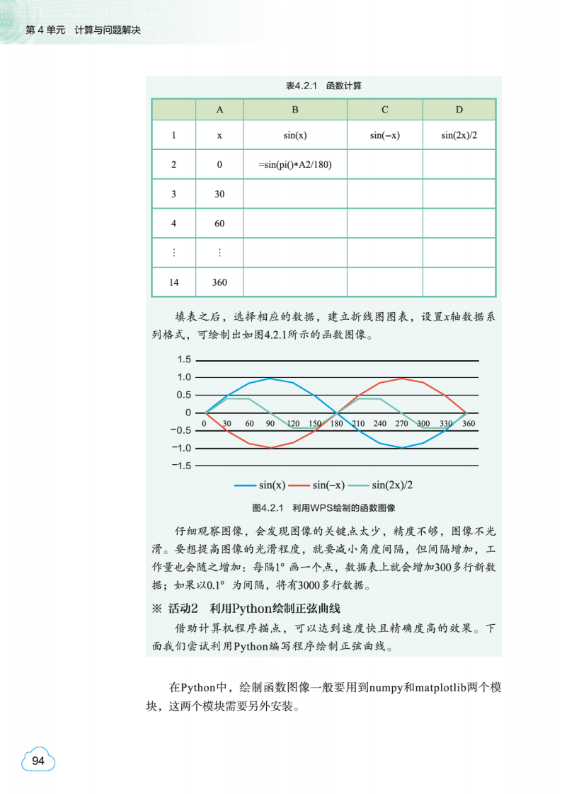 2026教科版高中資訊科技必修1《資料與計算》電子課本