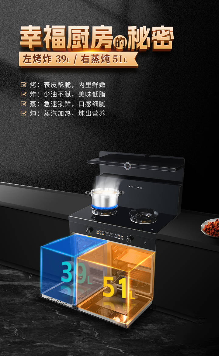 開啟2026廚房新篇章：告別手忙腳亂，用美大整合灶定義智慧烹飪新常態