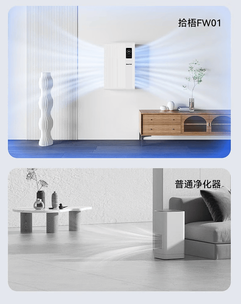 空氣清淨機可以祛除煙味嗎？去煙味比較好的空氣清淨機是哪款？