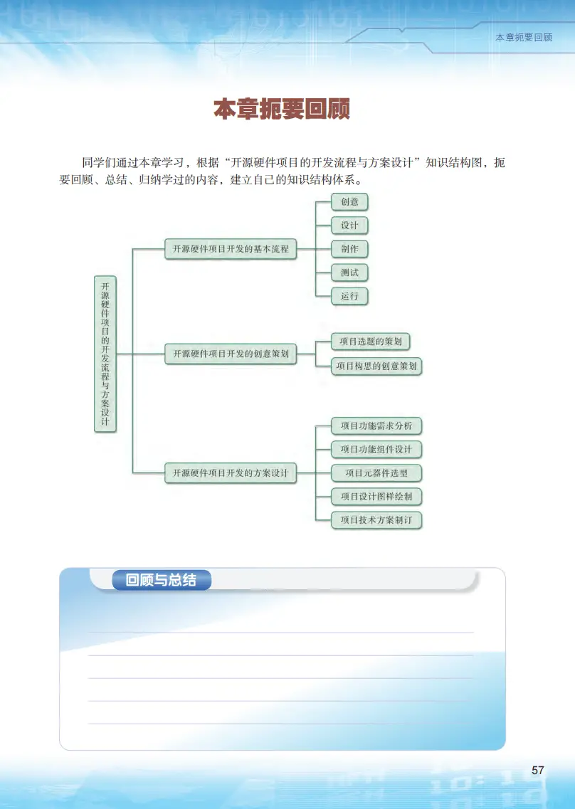 2026粵教版高中資訊科技選擇性必修6《開源硬體專案設計》電子課本