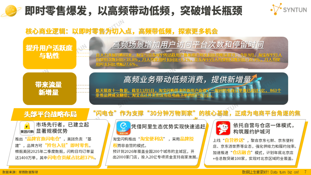 母嬰賽道韌性凸顯！2025雙十一母嬰玩具類目貢獻94億