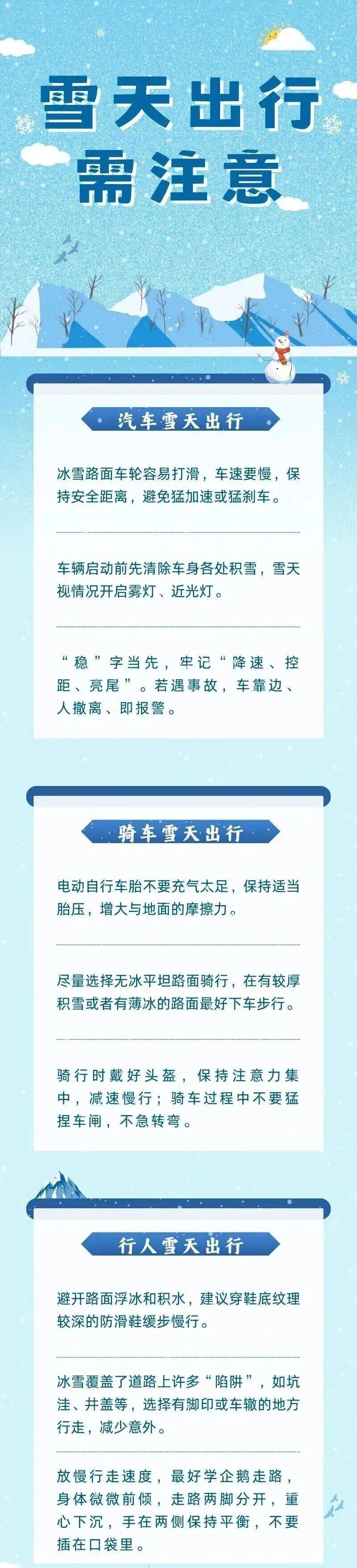 別光看雪景啦！雪天行車安全指南，速速收藏！