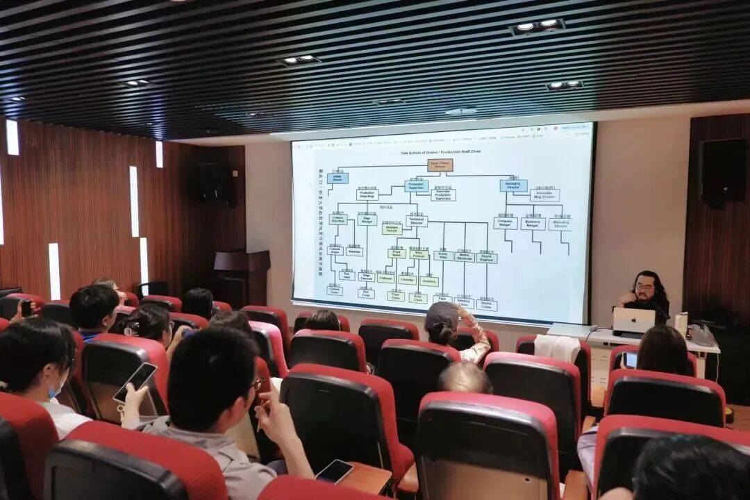 2025年東城區戲劇普及交流專案“劇匯生活”回顧 | 80場活動解鎖戲劇的N種開啟方式