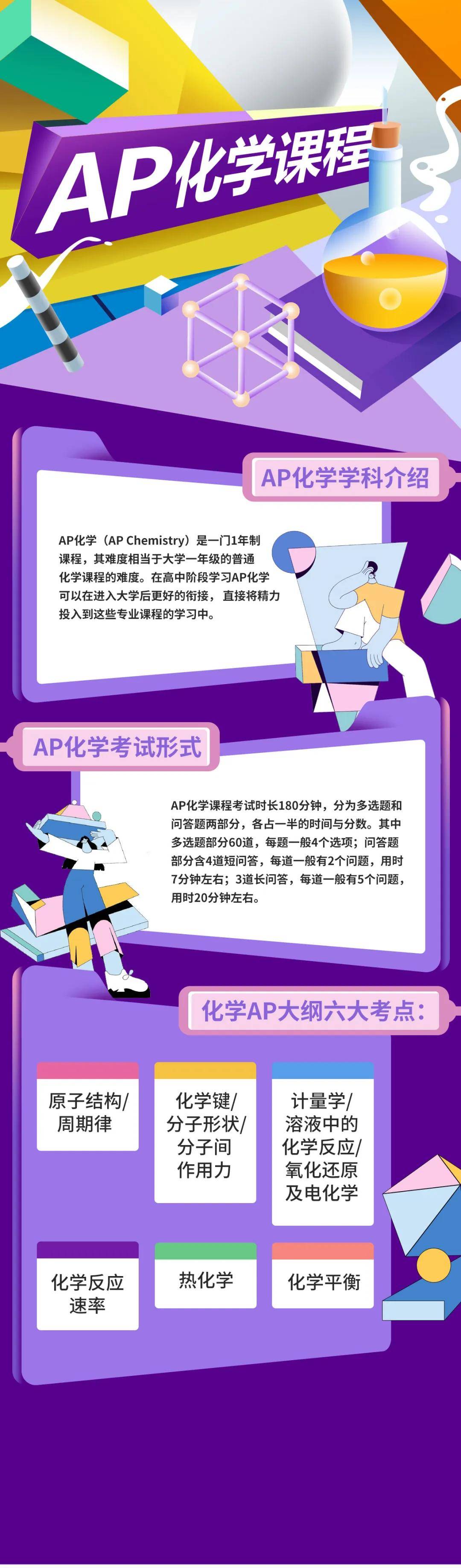 2026泰晤士世界大學學科排名出爐！快看看你的專業哪所大學最牛？