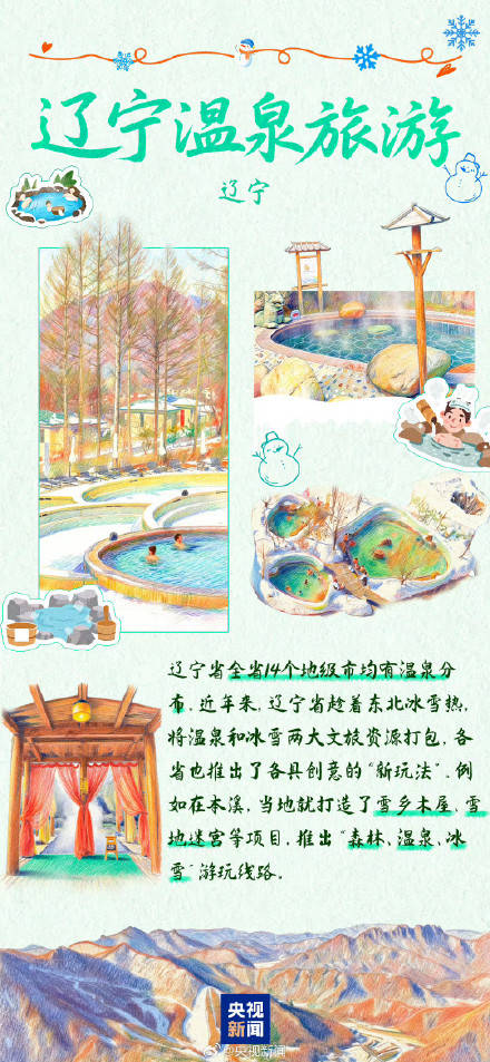 收藏轉發！中國冰雪旅遊打卡地來啦