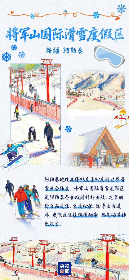 收藏轉發！中國冰雪旅遊打卡地來啦