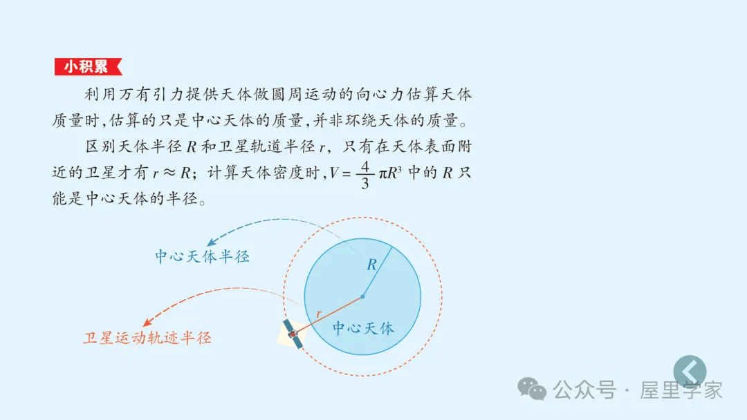 【物理卡片】高中物理必修二知識總結卡，建議收藏！