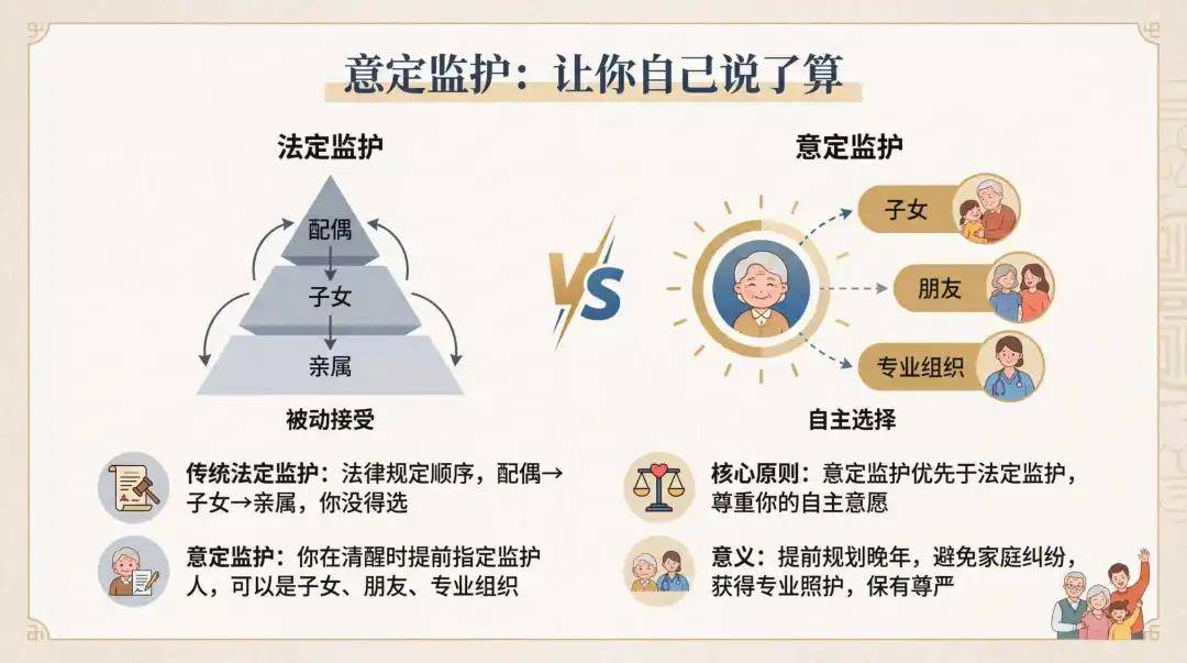 全國首創“法律託孤”！自閉症孩子未來託底有了三重保障！