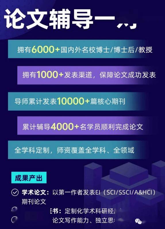 博士論文輔導｜你的博士論文/碩士論文/畢業論文/課題論文，終於有救了，專業對口老師一對一輔導你！