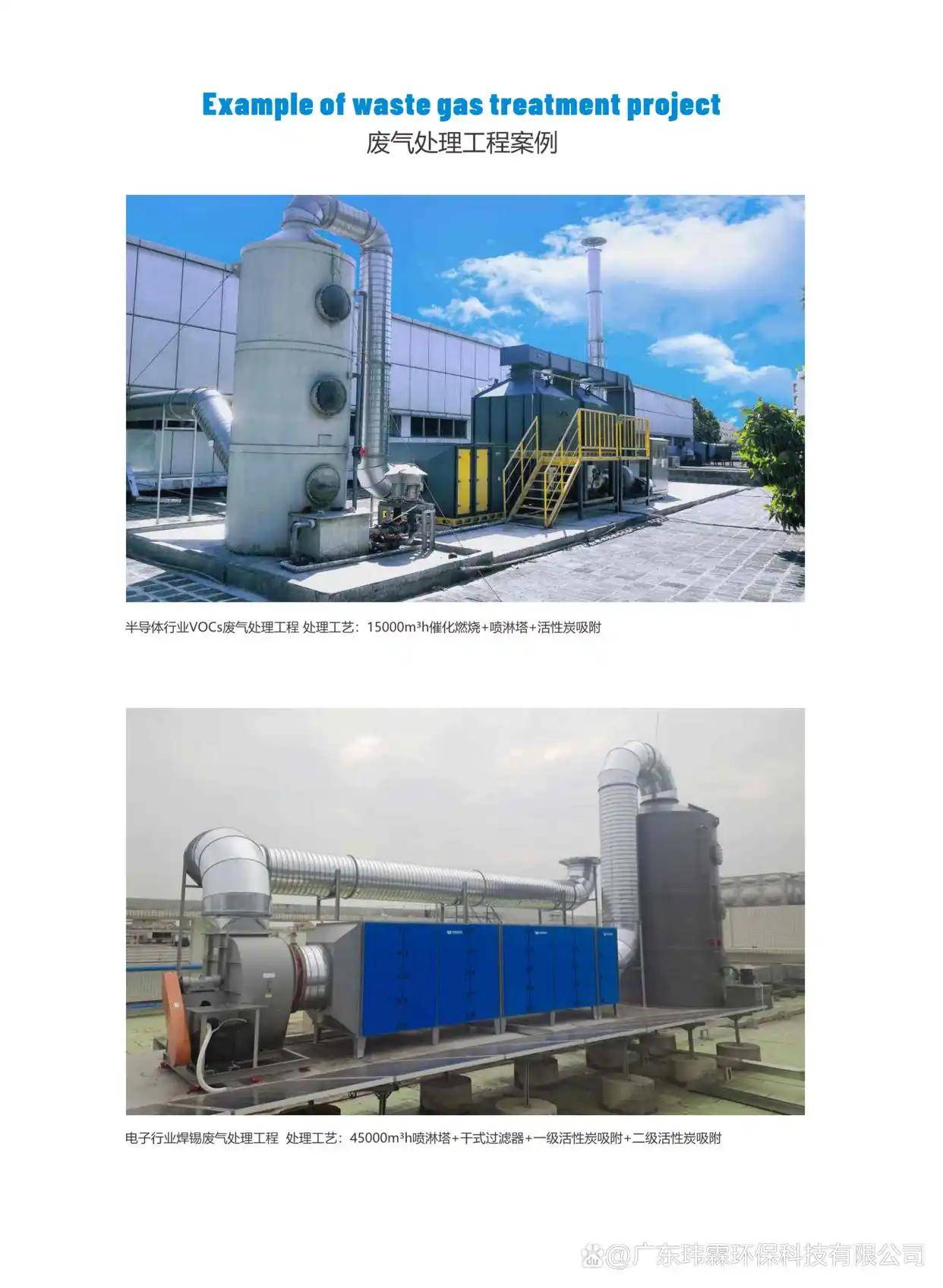 油漆廠廢氣處理案例｜油漆廠廢氣處理方法