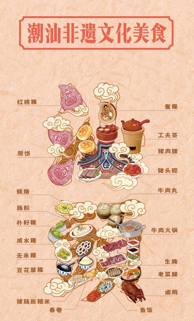 產品熱銷商家緊急調貨，汕頭金平區攜潮味美食亮相“粵享年集”