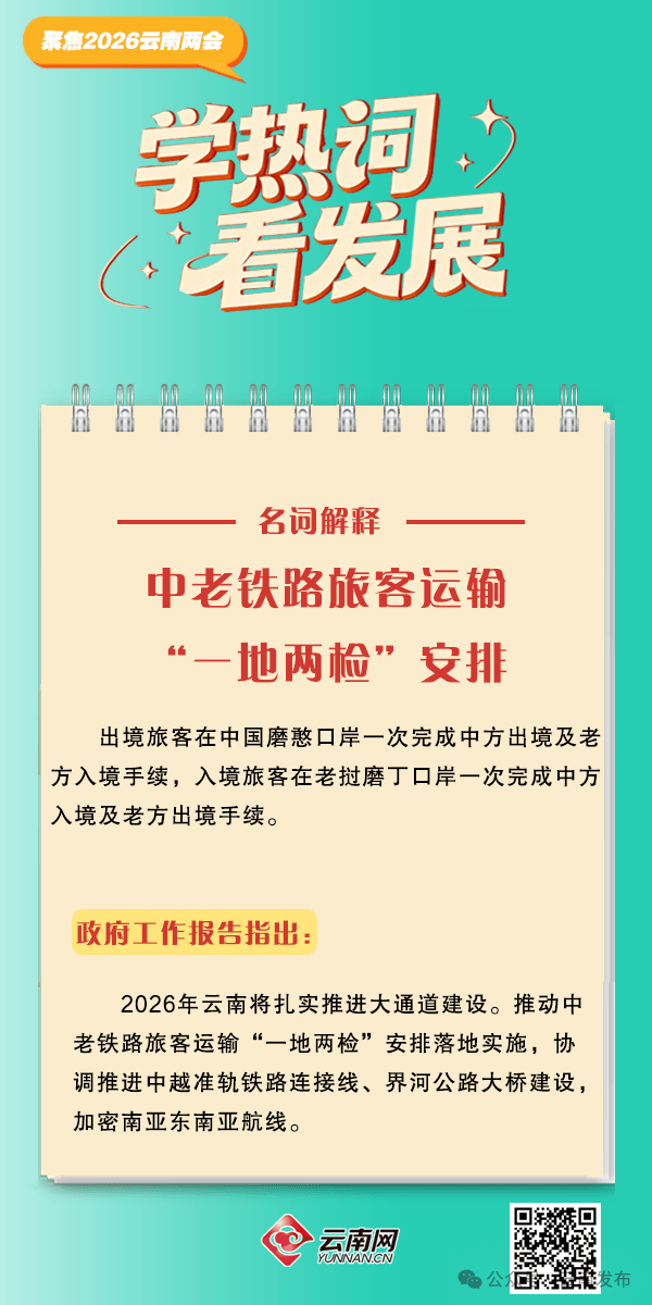 【聚焦2026雲南省兩會】2026年雲南省政府工作報告熱詞出爐！收藏學習→