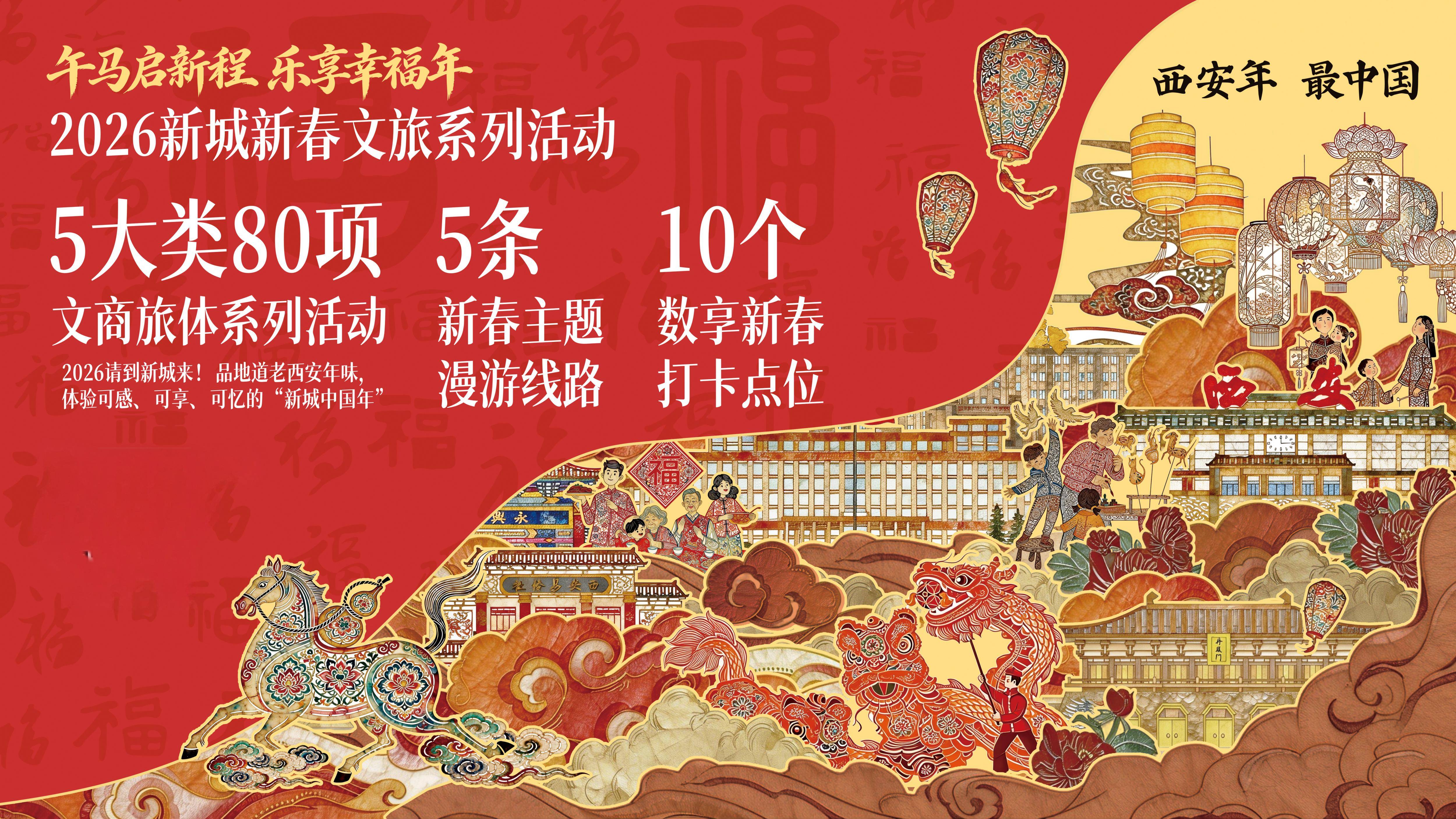原創2026新城新春文化旅遊系列活動啟幕 西安幸福年貨季開市