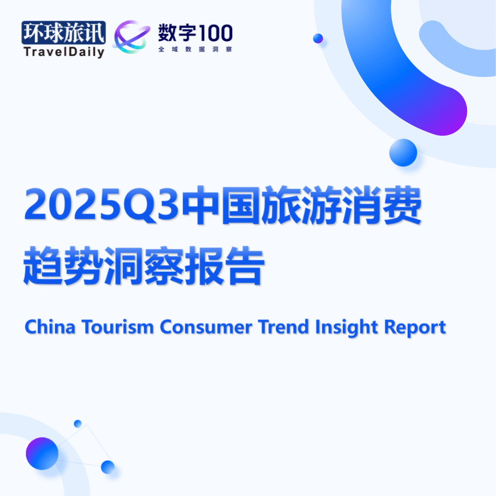 【收藏】環球旅訊研究院2025報告回顧與2026年報告發布計劃