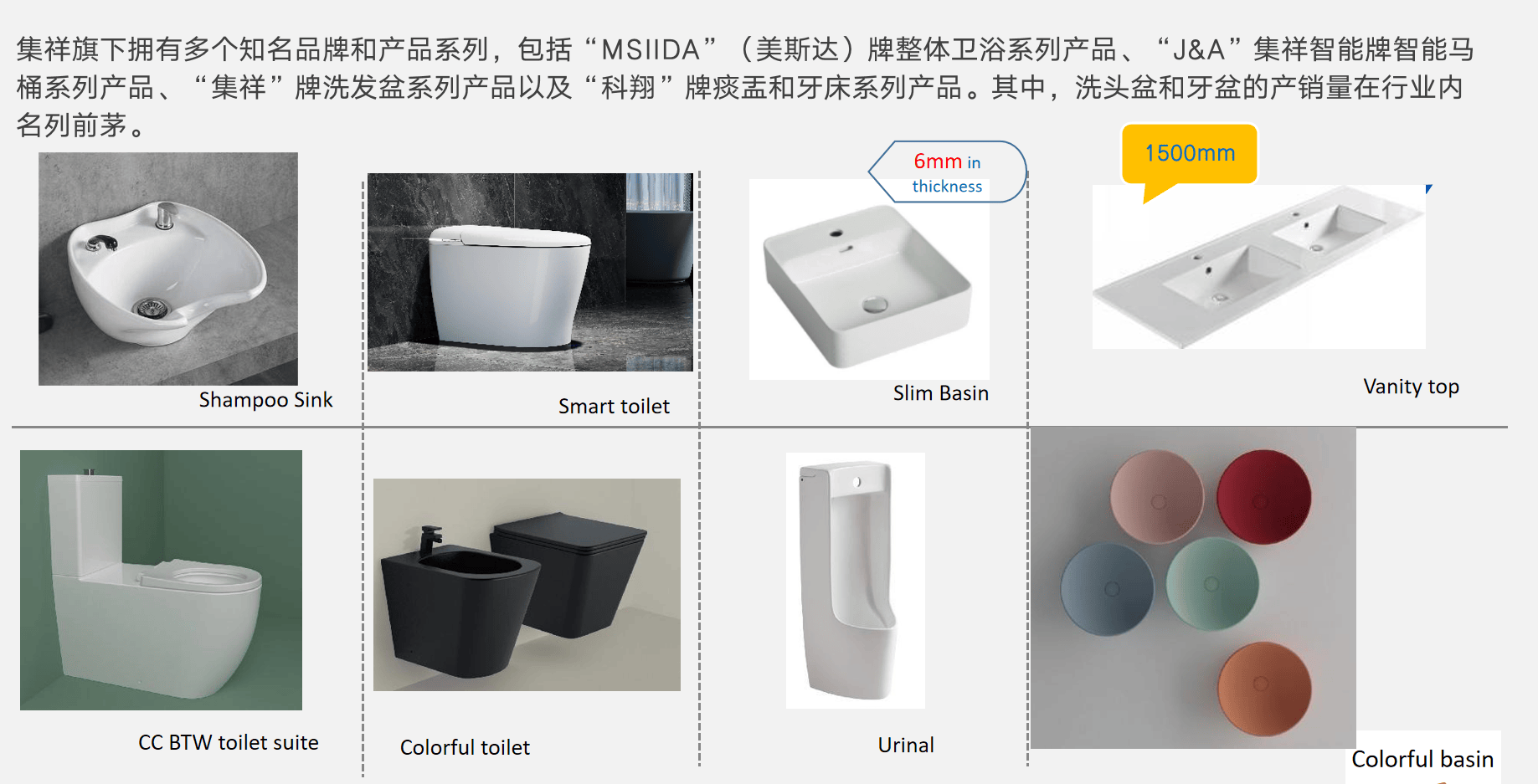 闡釋中國知名衛浴品牌，解析可靠的衛浴廠家優勢在哪