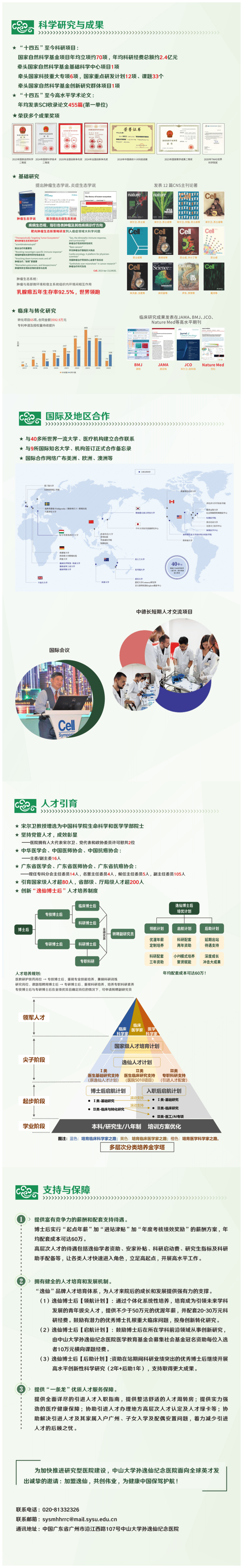 百萬英才匯南粵 | 中山大學孫逸仙紀念醫院2026年人才招聘啟事（第二批）