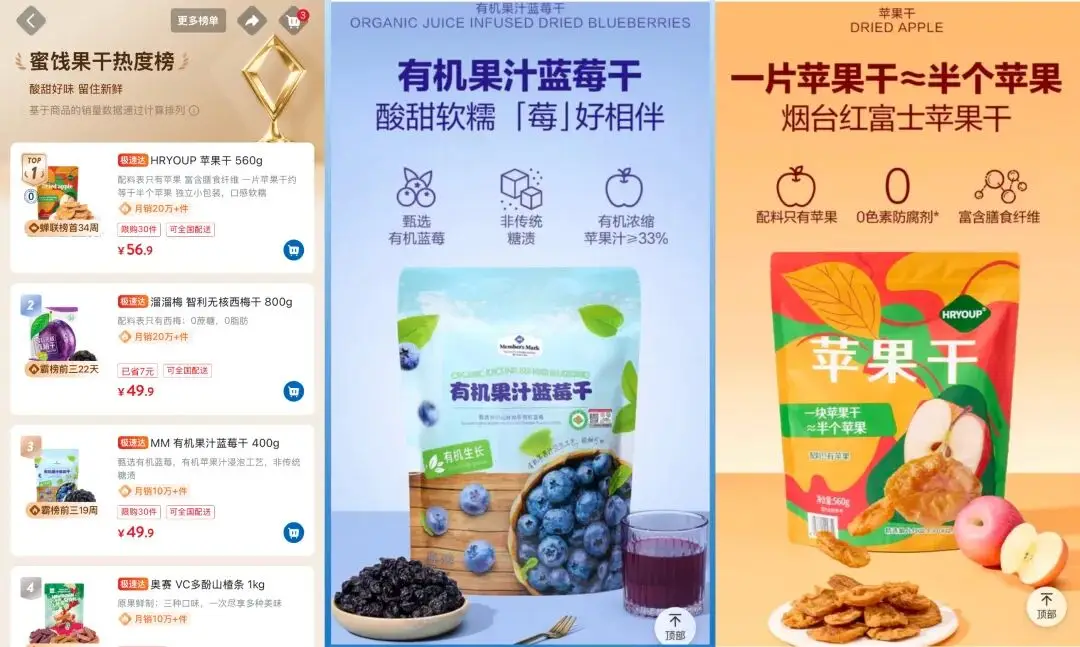 2026年貨貨架爭奪戰：山姆、盒馬們正在重整零食區