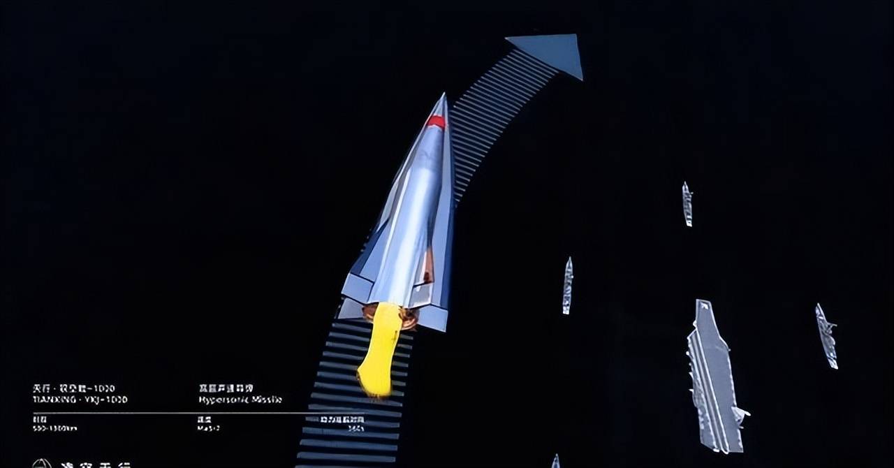 原創中國民企用水泥搓出了高超導彈，射程覆蓋日本，已實現量產