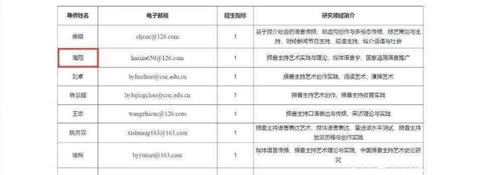 原創前央視主播海霞以河南大學學術副校長身份發言