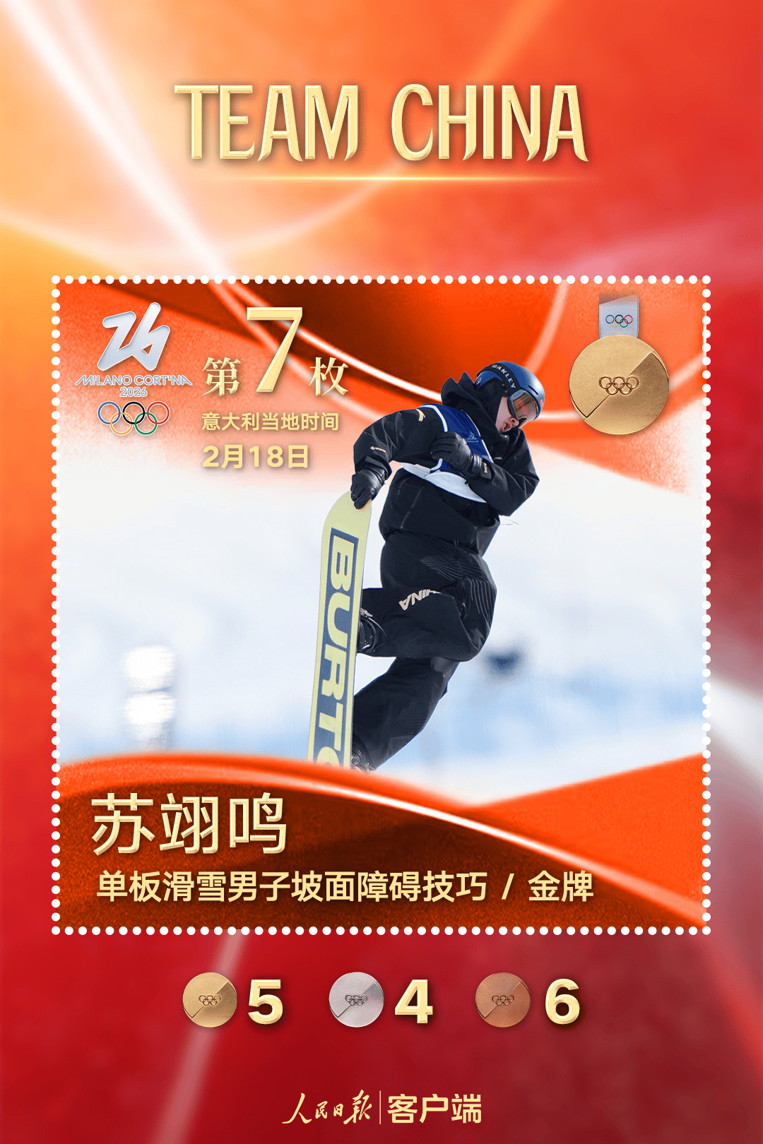 驕傲收藏！Team China 米蘭冬奧會“紀念封”來了