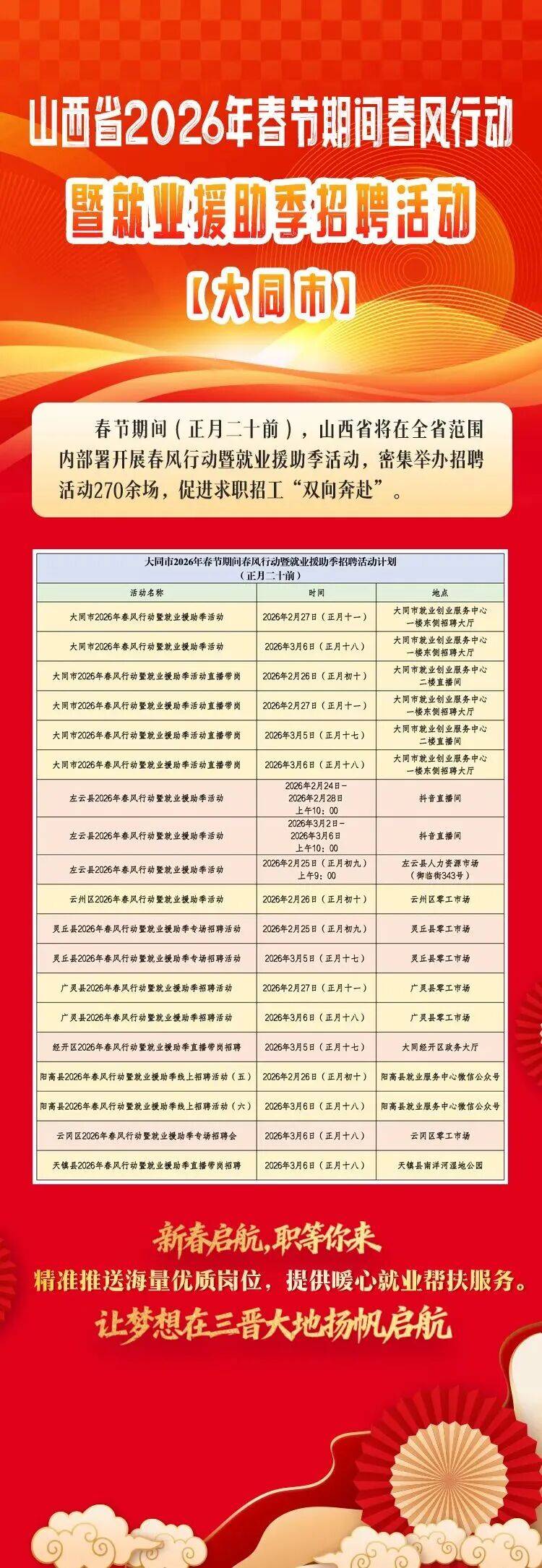 明天起，山西全省範圍開展春風行動暨就業援助季招聘活動