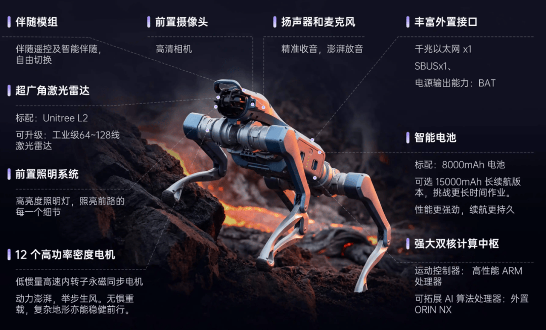 宇樹科技，重磅釋出！