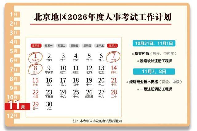 快點收藏！北京人事考試年度計劃公佈