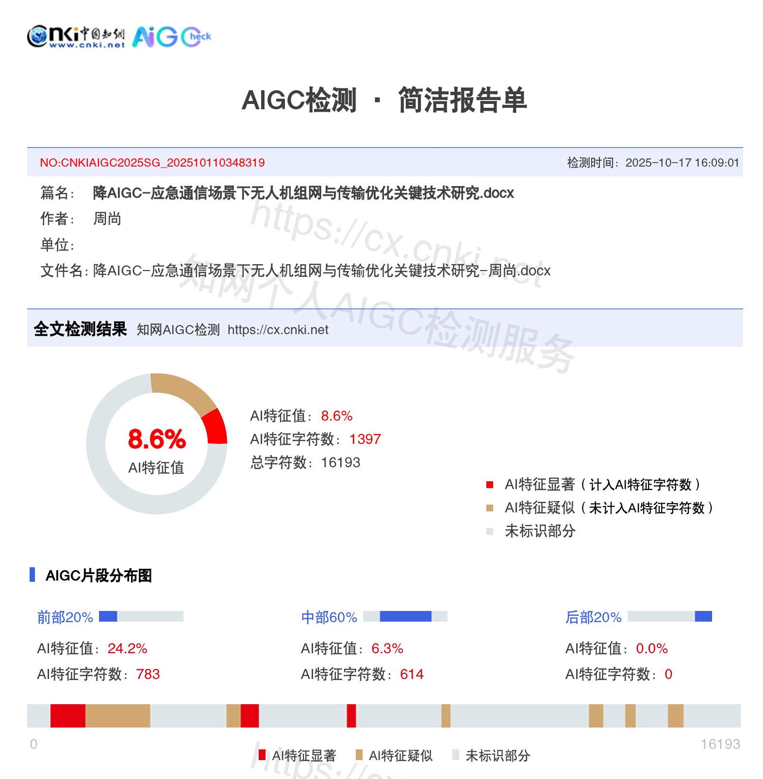 零基礎怎麼使用AI寫論文？銳智AI一站式搞定論文所有環節