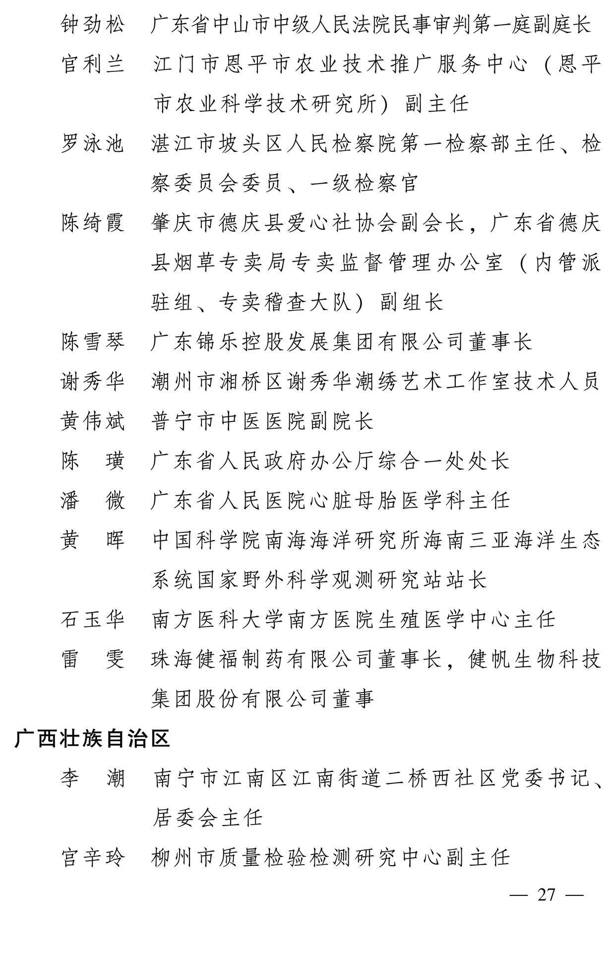 598名女性獲全國三八紅旗手稱號，全名單如下
