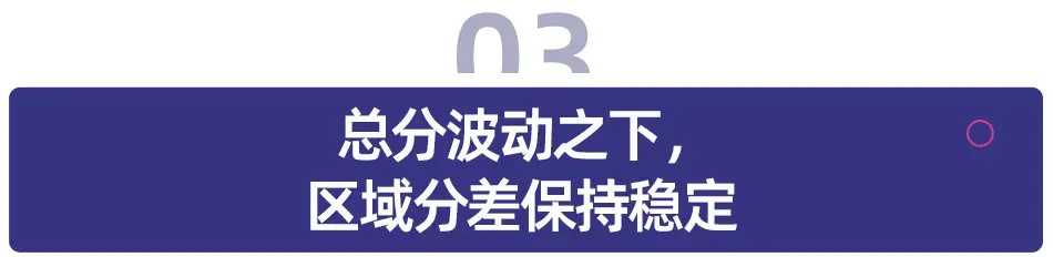 考研人數三連降之後，為什麼有些分數反而漲了？
