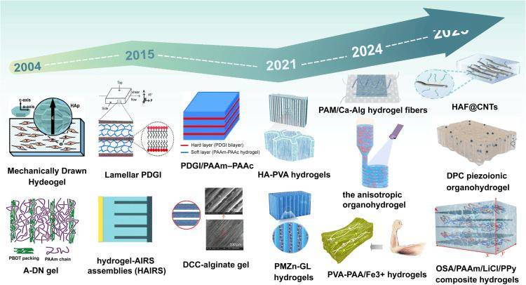 蘇炳添又發論文了，這次是頂刊！（的子刊）