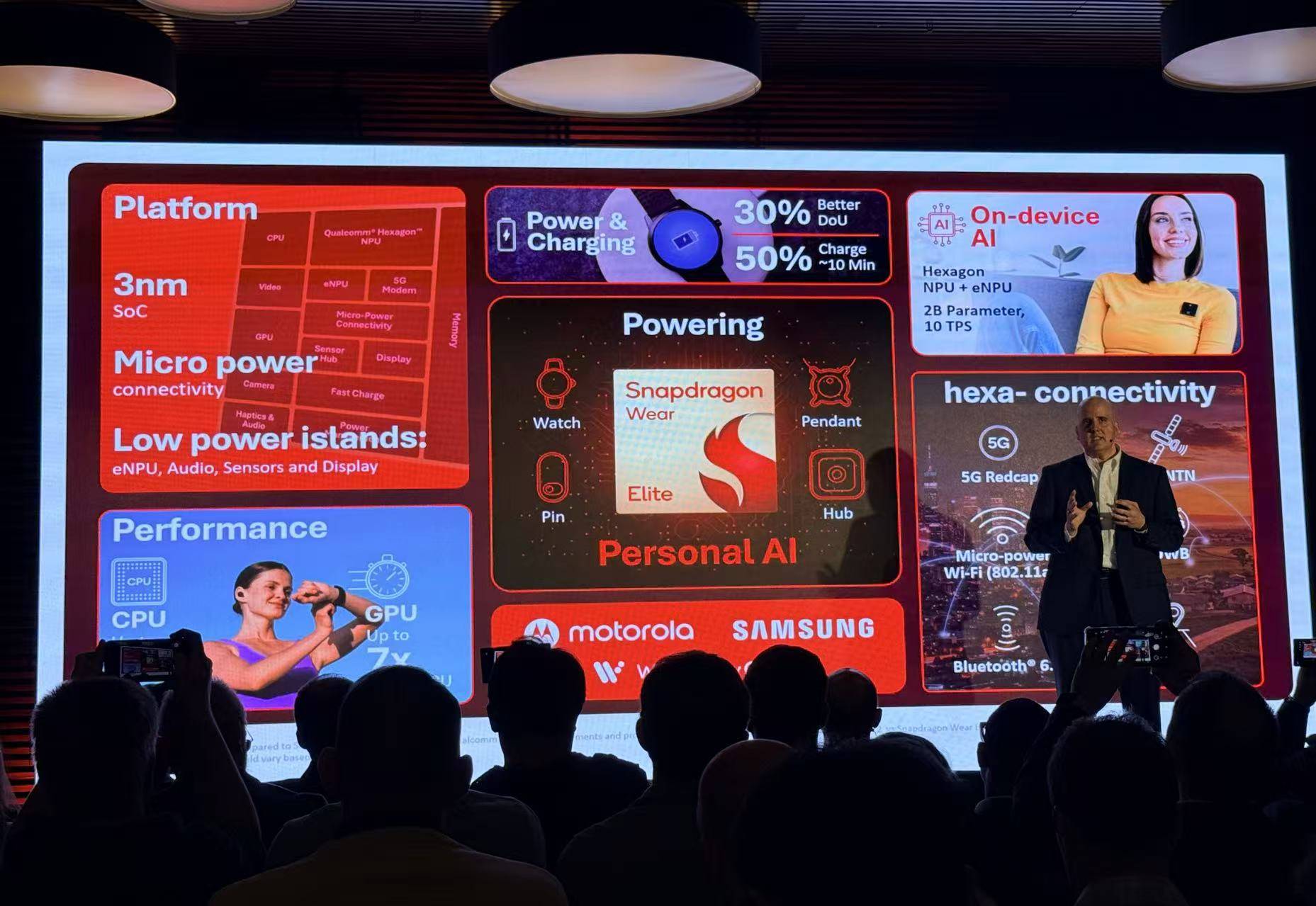 對話高通執行副總裁：很快釋出XR眼鏡至尊版晶片，揭秘可穿戴裝置續航延長秘方