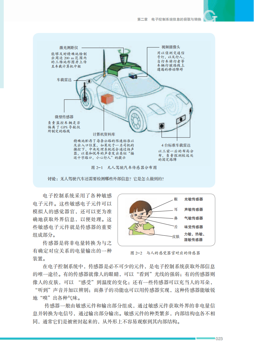 2026蘇教版高中通用技術選擇性必修1《電子控制技術》電子課本