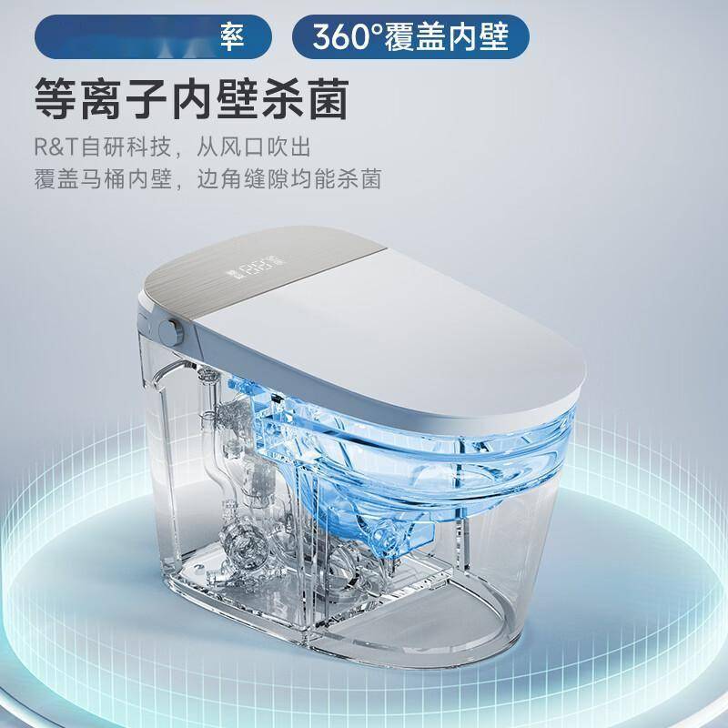 原創智慧馬桶革新體驗：瑞爾特UX80PLUS讓衛浴生活更優雅