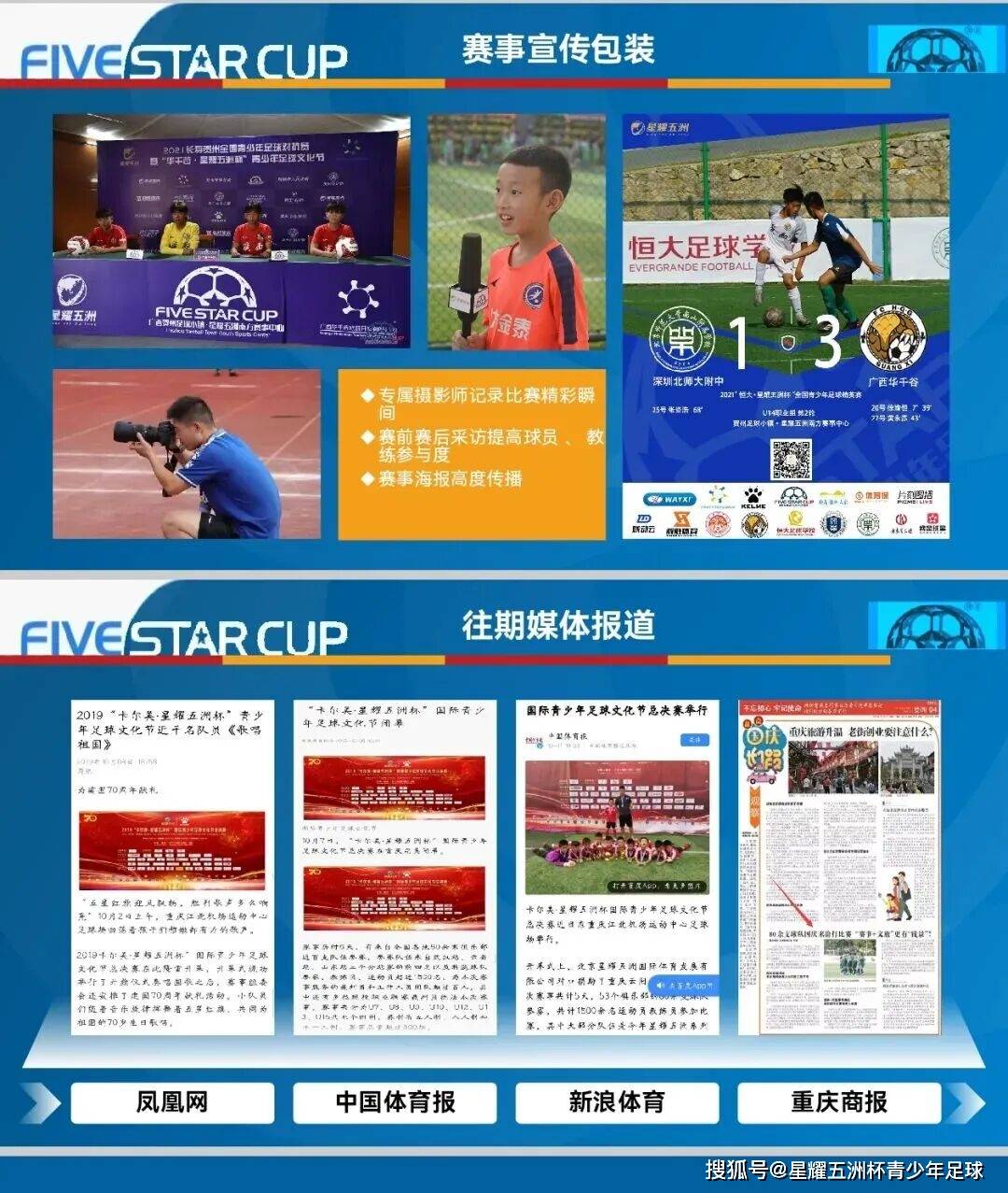常年招聘｜北京星耀五洲國際體育發展有限公司招聘公告