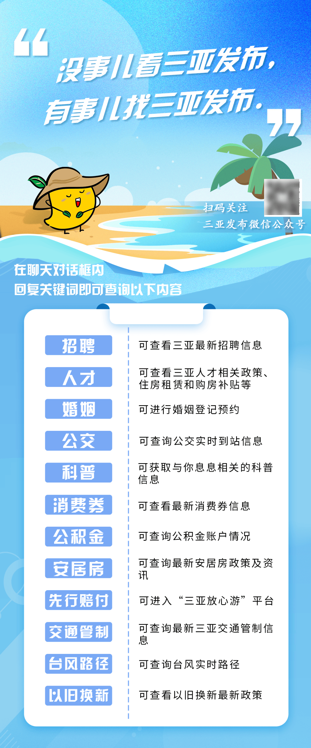 56套！擬轉型保租房