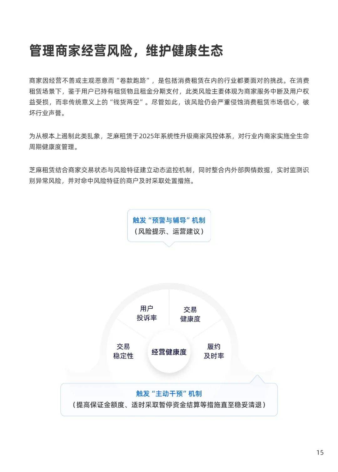 2026消費租賃行業健康發展報告——以芝麻租賃實踐為例