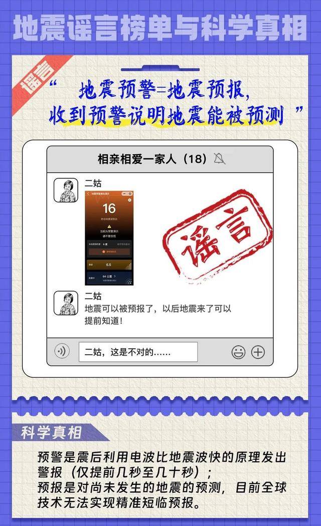 看見這種雲趕緊跑！動物搬家=末日降臨？這些地震謠言不可信