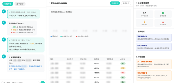 洞隱科技簽約廣津物流，AI數字員工深度落地物流行業