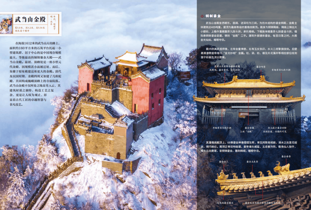 琺琅器、漆器、文房、壁畫、繪畫、書法、衣冠、珠寶、兵器、建築，《國粹全書》