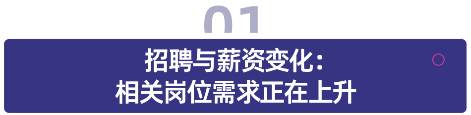 「月薪 3 萬搶文科生」？AI 招聘新變化背後