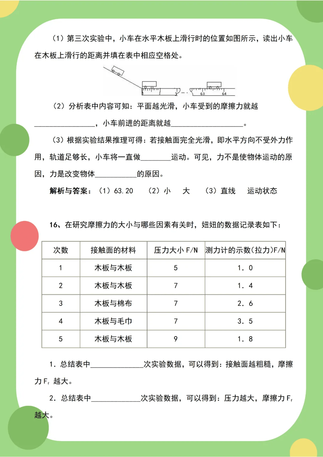 【實驗專題】初中物理20個實驗題，逢考必有！每一個都很重要，建議為孩子收藏！