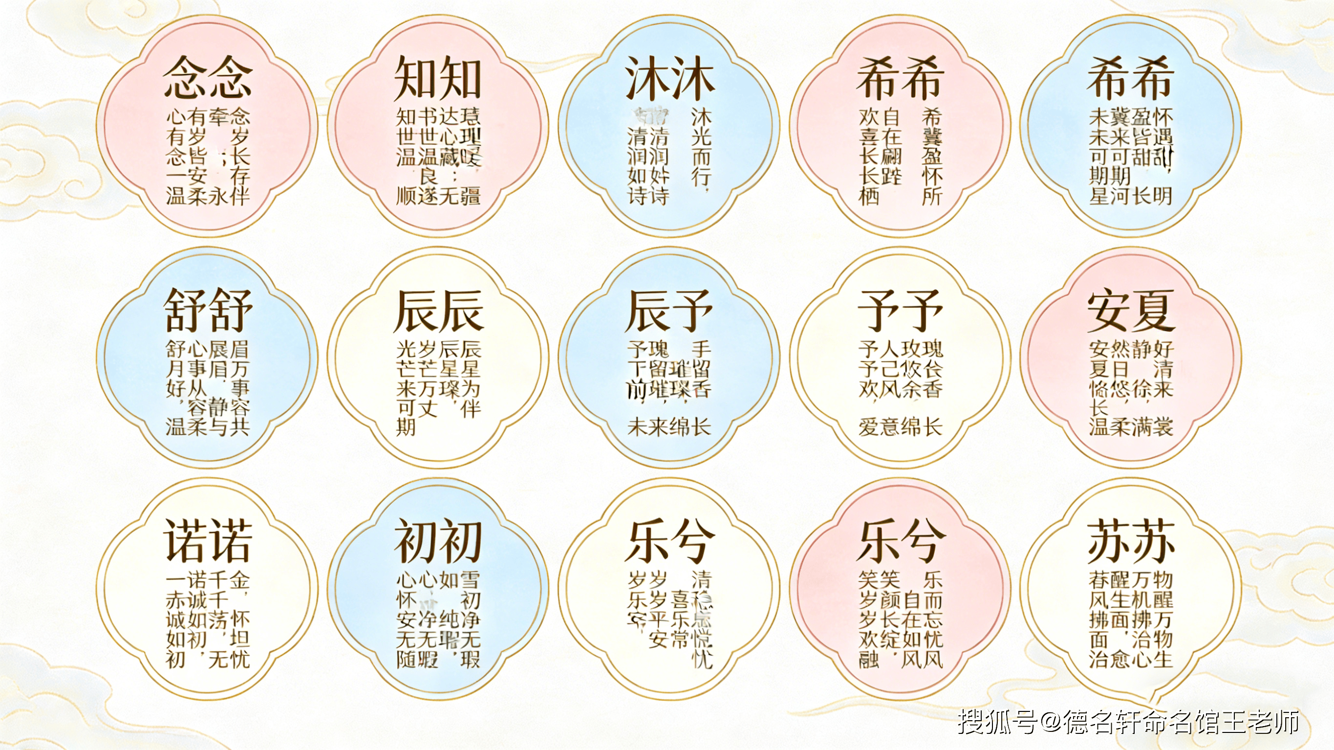 原創寶寶起名案例 取個念一輩子都不會膩的寶寶乳名