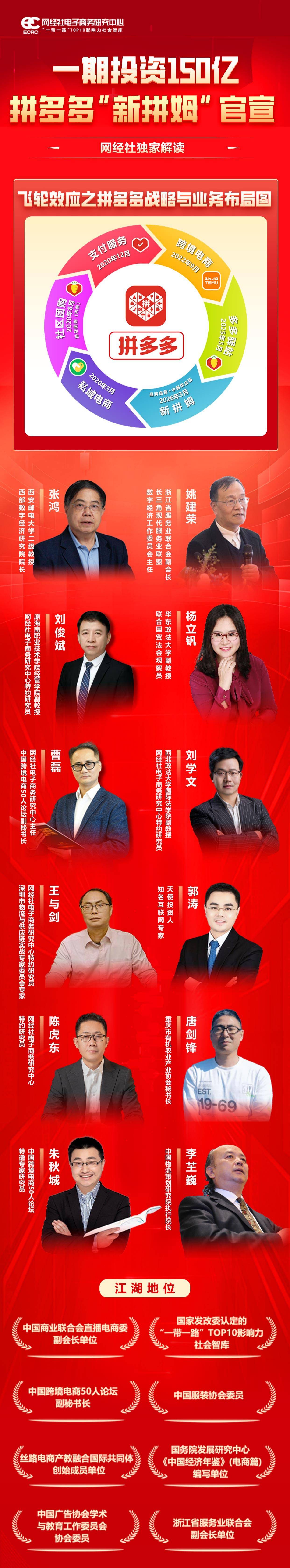 中國物流策劃研究院李芏巍：千億“再造”拼多多 錨定“全球領軍企業