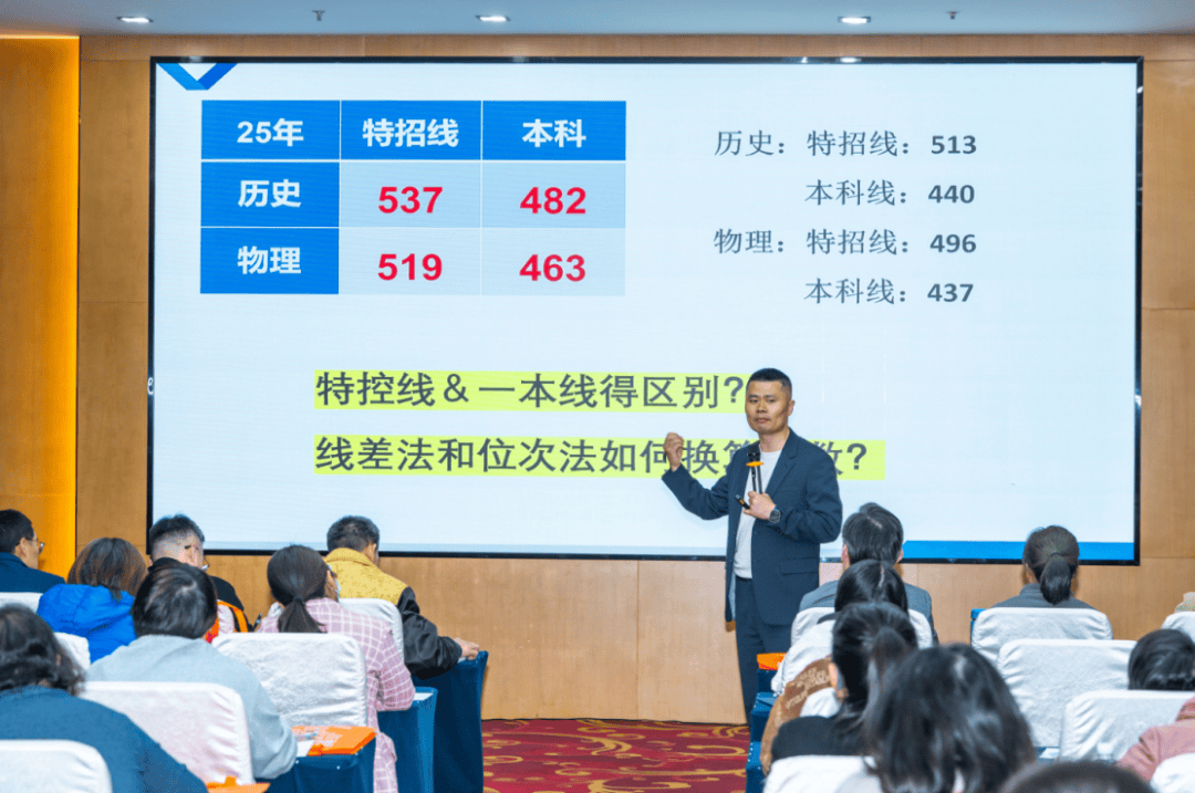 建議收藏！2026屆江蘇考生志願填報避坑指南