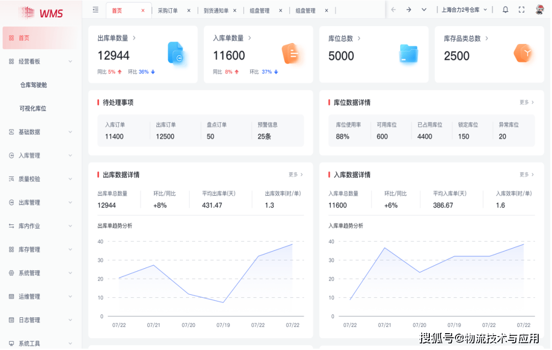 案例 | 破解菸草倉儲痛點，貫通式貨架AGV系統建設與應用