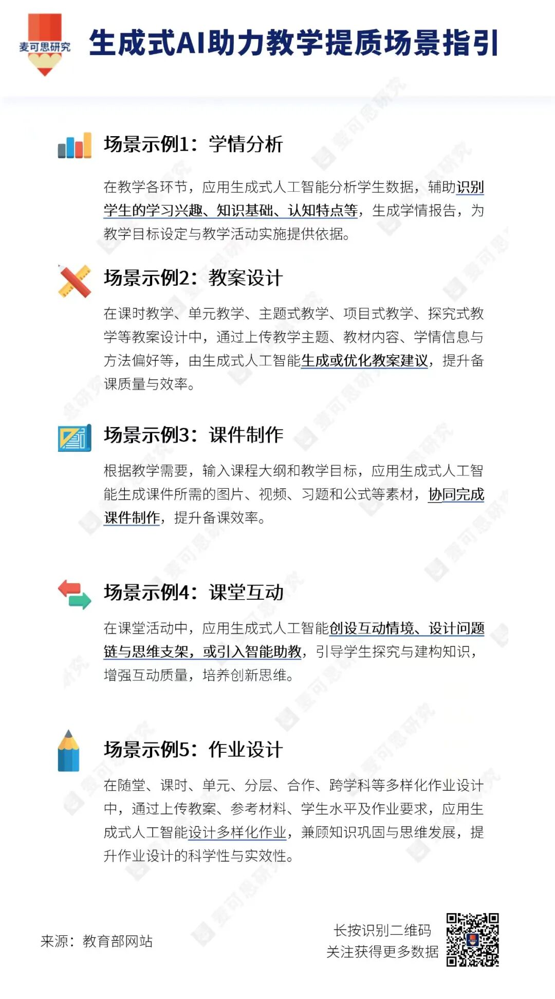 教育部全面部署！大學課堂，要變了