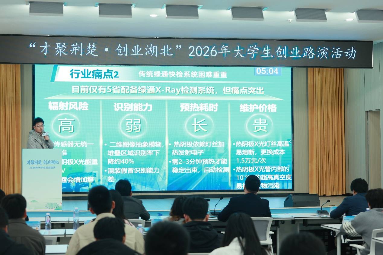 “才聚荊楚 創業湖北”2026年大學生創業路演活動（第五期）成功舉辦