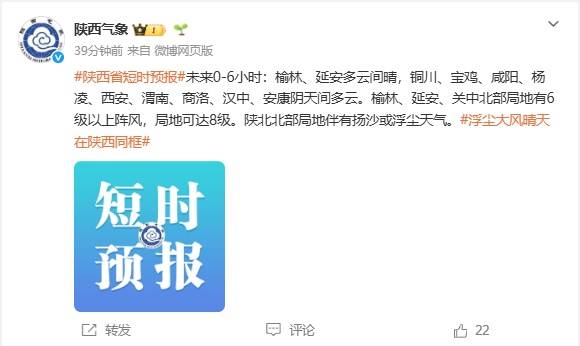 緊急提醒：關好門窗！未來6小時，陝西這些地區局地8級大風！下一輪降水時間確定→